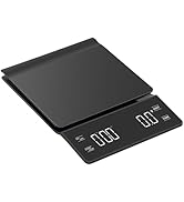 Nkove Coffee Scale