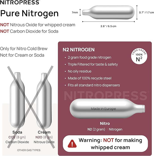 NitroPress Reiner N₂-Stickstoffpatronen